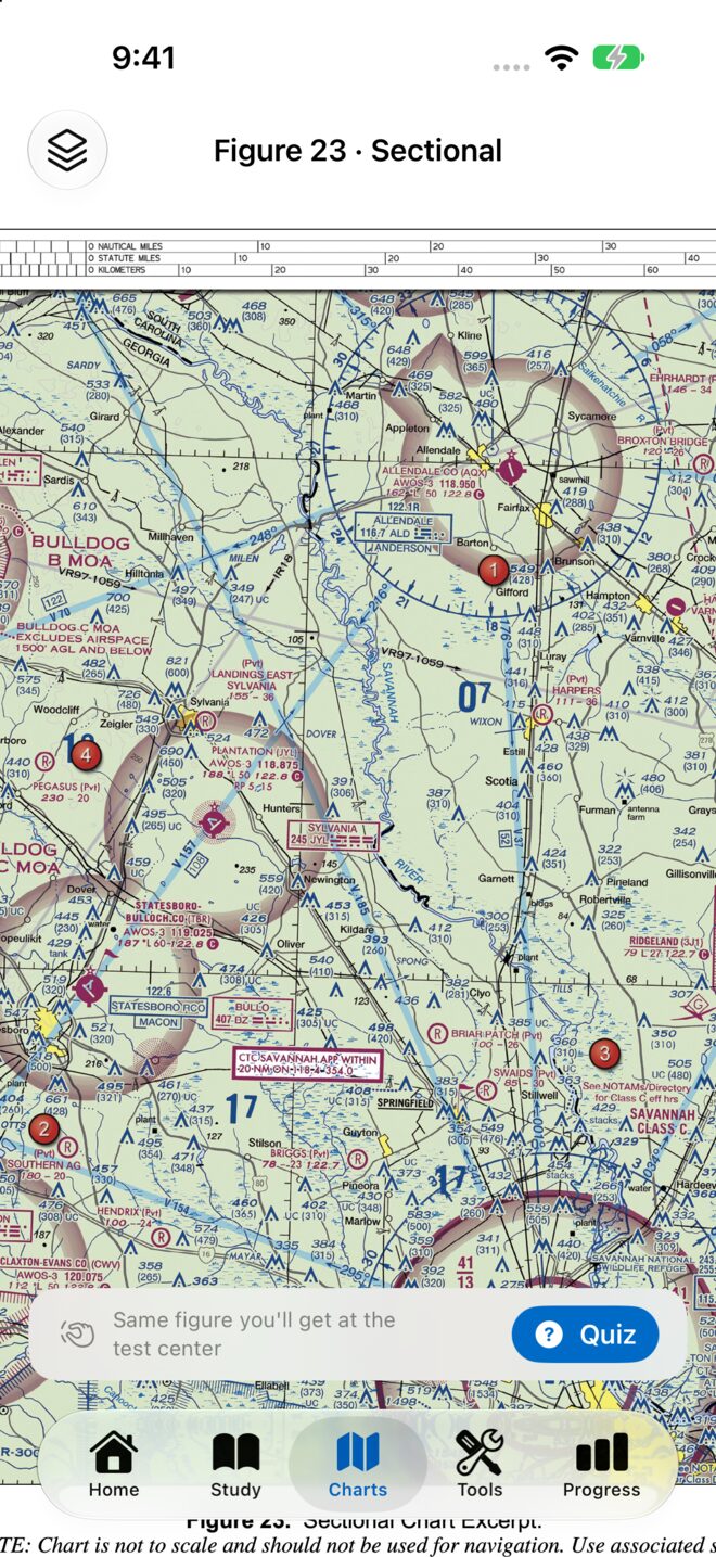 FAA testing supplement figure