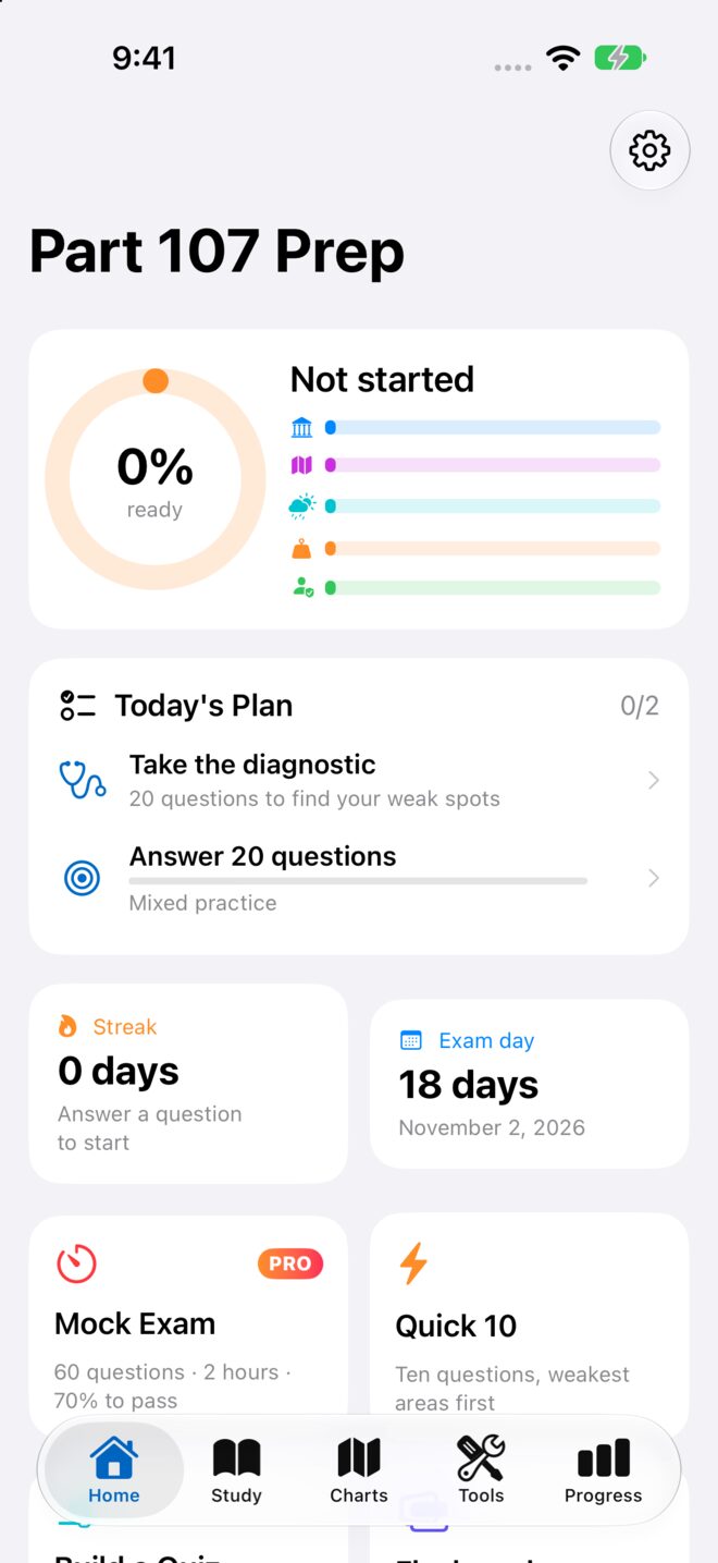 Home dashboard