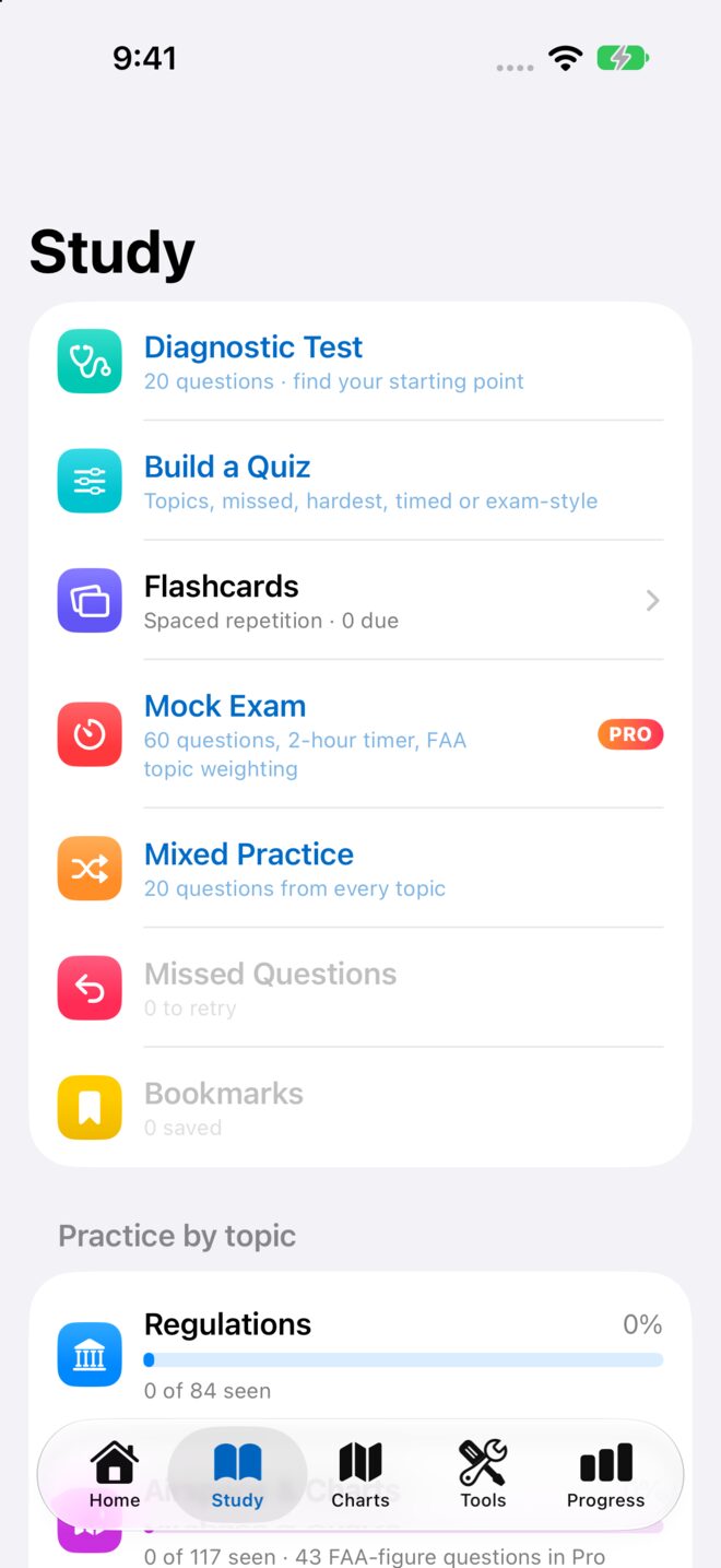 Study modes by topic
